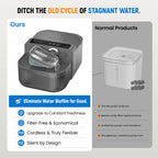 Wireless Pet Water Fountain – Dual Tanks, 6-Month Battery – Stainless Steel, Timed Refill, Removable Bowl