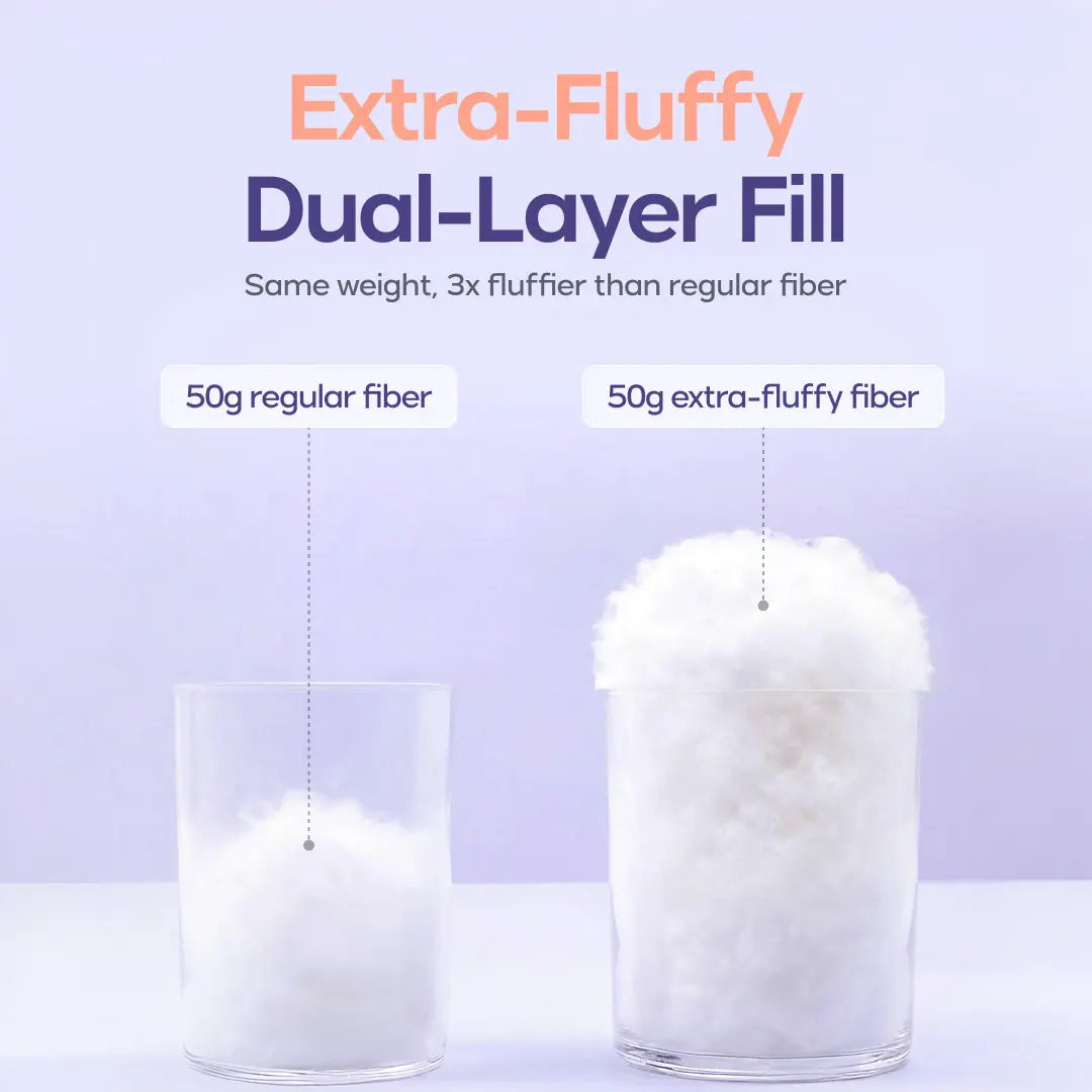 Mellow Puff Pillow – Cloud-Like Comfort, Breathable Support – Ideal for Side, Back & Stomach Sleepers