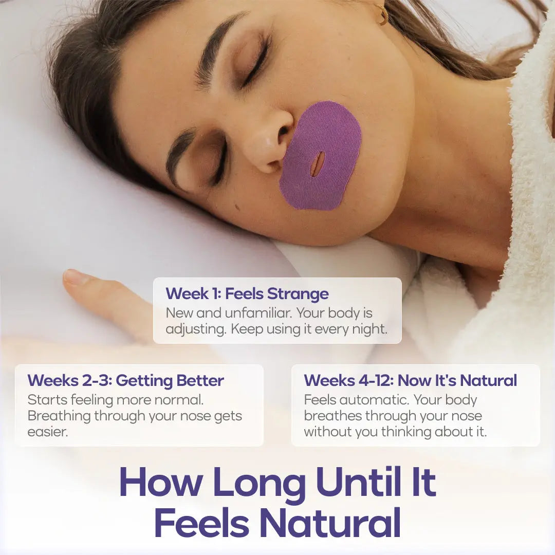 Mellow Sleep Mouth Tape – Gentle Hypoallergenic, Nasal Breathing Aid – Snoring Relief & Comfortable Sleep